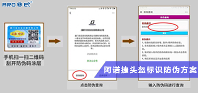 从一盔一带到电动车头盔喷印！！。，，，你有注重到它了吗