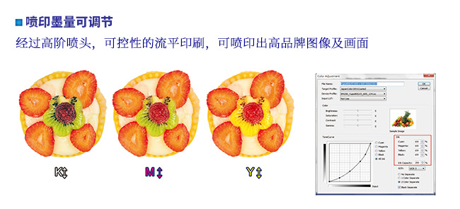 必赢亚洲彩色UV数码印刷系统无需制版