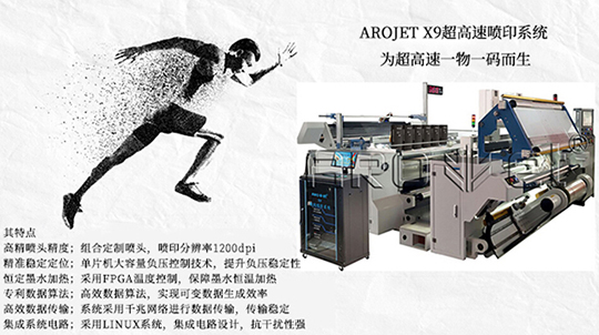 去人工化，，，，必赢亚洲喷码自动化解决计划优势所在