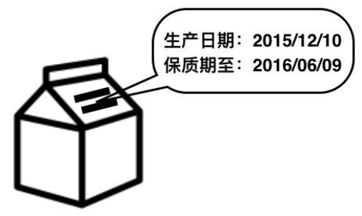 喷码机与乳制品行业包装标识